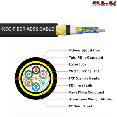 200M Span Anti-UV Double Jacket ADSS Fiber Optic Cable All-Dielectric Self-Supporting Optical Cable for Outdoor Aerial Power Line Networks