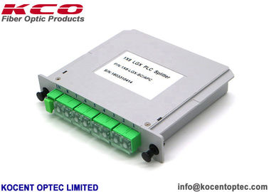 Rack Mountable Corrosion Resistant Fiber Optic Splitter with Wide Wavelength Bandwidth and LGX Box