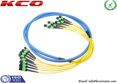 LAN WAN Single Mode 9/125 12 Cores 24 Cores MPO MTP Breakout Cable MPO MTP Fan-out Cable