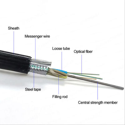 Self-supporting Single Mode Multimode Stranded Loose Tube Outdoor Fiber Optic Cable GYTC8S Aerial Fiber Optic Cable